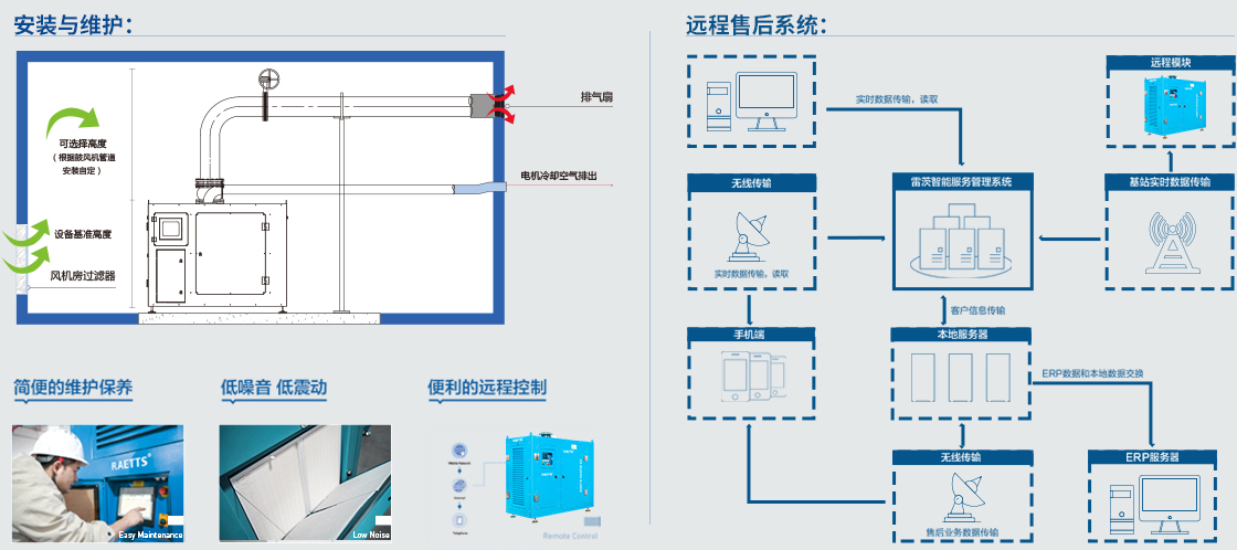 空氣懸浮風(fēng)機(jī).jpg